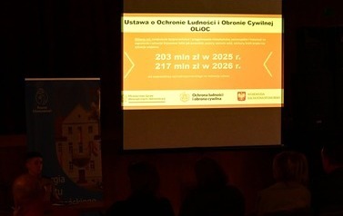 LEKCJE OBYWATELSKIE 2