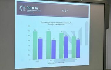 Odprawa roczna Policji  7