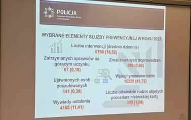 Odprawa roczna Policji  8