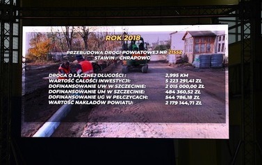 Gala inwestycyjna Powiatu Choszczeńskiego 19