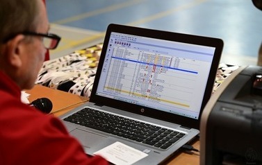 &bdquo;Wieśkowe Lotki&rdquo; po raz &oacute;smy! 21