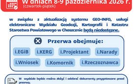 PRZERWA TECHNICZNA Geo portal