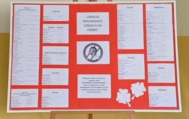Drzwi Otwarte w Zespole Szk&oacute;ł Nr 2 im. Noblist&oacute;w Polskich w Choszcznie 29