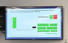 BUDŻET POWIATU CHOSZCZEŃSKIEGO NA ROK 2026 PRZYJĘTY! 21