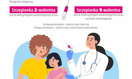 Zdjęcie do Powszechny program szczepień przeciw HPV