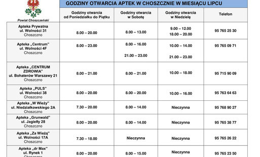 Zdjęcie do Rozkład pracy oraz numery telefon&oacute;w do aptek w lipcu 2024 r.