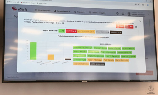 Zdjęcie do ABSOLUTORIUM I WOTUM ZAUFANIA DLA ZARZĄDU POWIATU CHOSZCZEŃSKIEGO WIĘKSZOŚCIĄ GŁOS&Oacute;W.