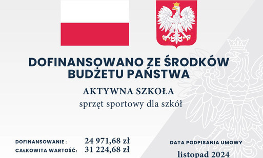 Zdjęcie do Powiat Choszczeński realizuje Program "Aktywna Szkoła"