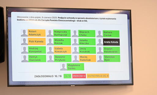 Zdjęcie do ABSOLUTORIUM I WOTUM ZAUFANIA DLA ZARZĄDU POWIATU CHOSZCZEŃSKIEGO 