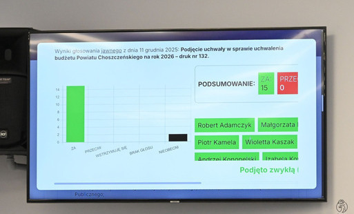 Zdjęcie do BUDŻET POWIATU CHOSZCZEŃSKIEGO NA ROK 2026 PRZYJĘTY!